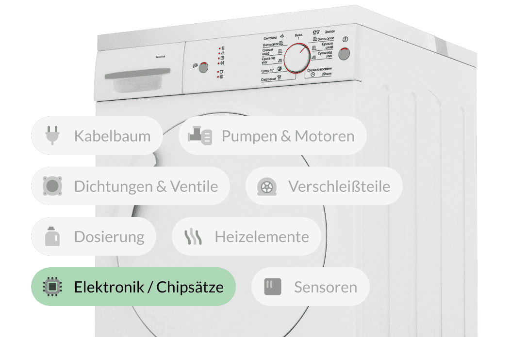 Warum zeigt Dein Bosch Trockner E90 an? Hier sind die möglichen Ursachen